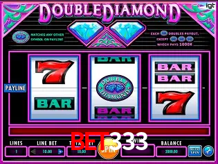 Descubra o Mundo do Cassino Online com bet333